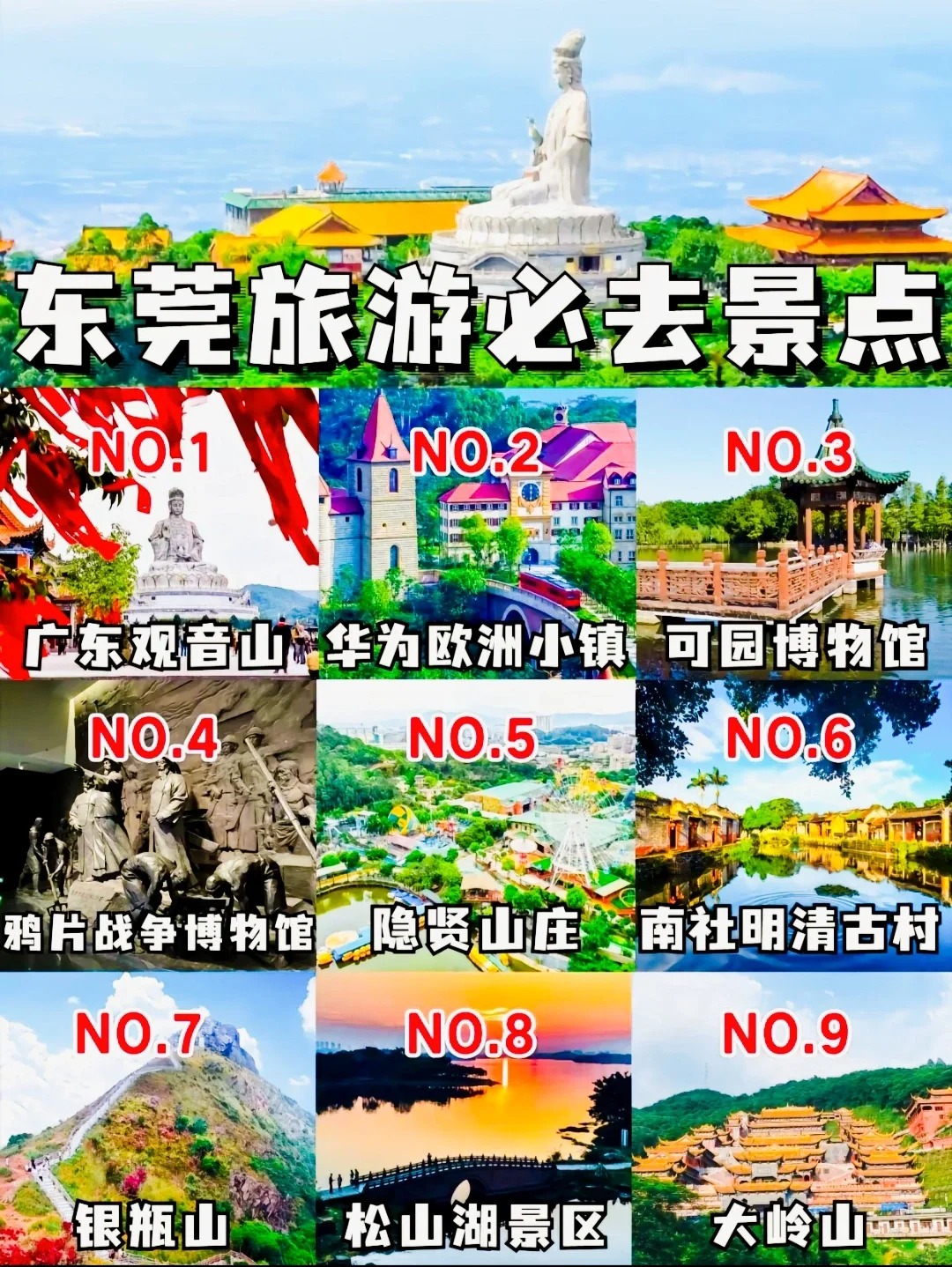 东莞十大自驾游必去景点2026年本年度热度口碑双榜对比
