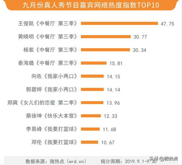 嘉兴十大人气餐馆2026年本年度热度口碑双榜对比