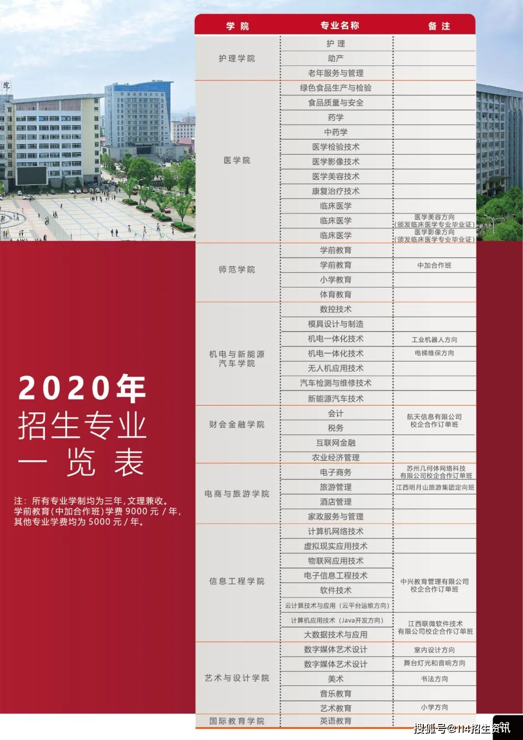 2026年宜春职业技术学院招生章程
