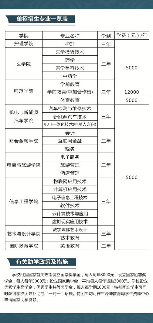 2026年宜春职业技术学院招生章程