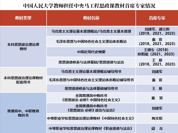 沈阳十大教育集团2026年本年度热度口碑双榜对比