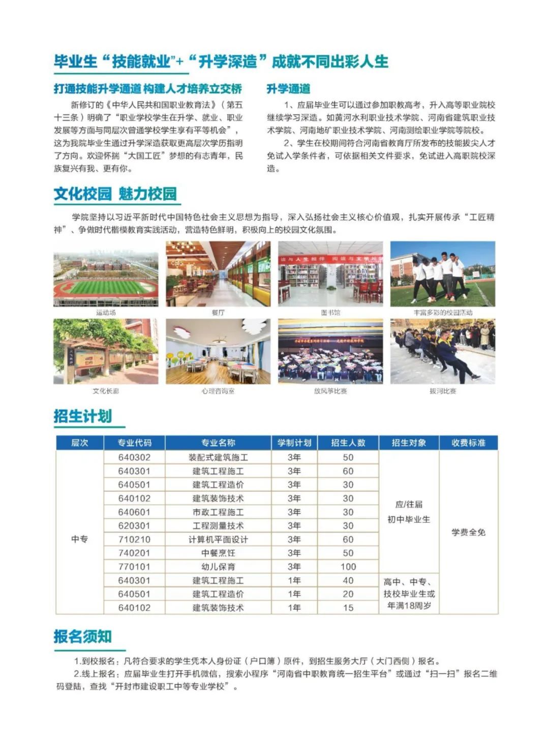 2026年开封职业学院招生章程 2026年开封职业学院招生章程