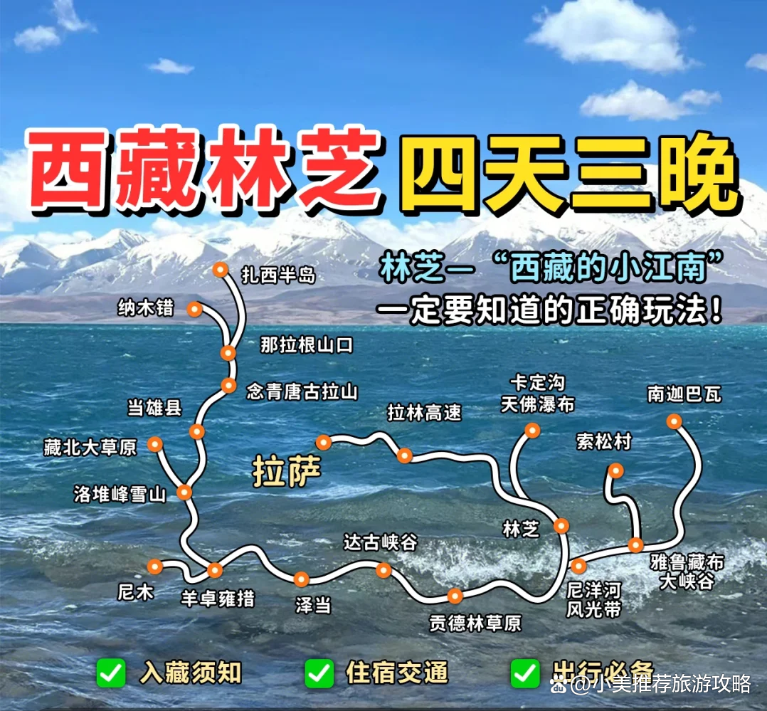 林芝自然景观前十名2026年本年度热度口碑双榜对比 林芝自然景观前十名2026年本年度热度口碑双榜对比