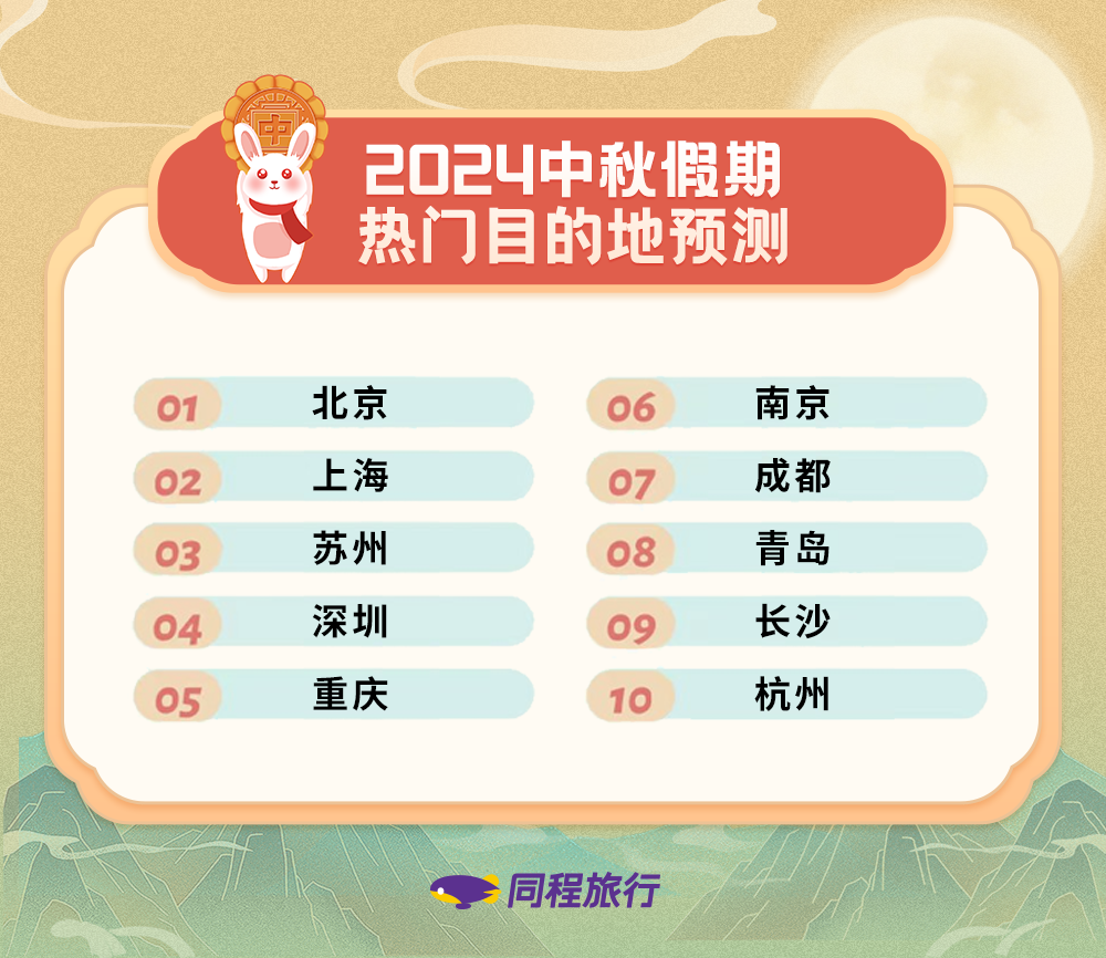 西安十大冬季旅游好去处2026年本年度热度口碑双榜对比 西安十大冬季旅游好去处2026年本年度热度口碑双榜对比