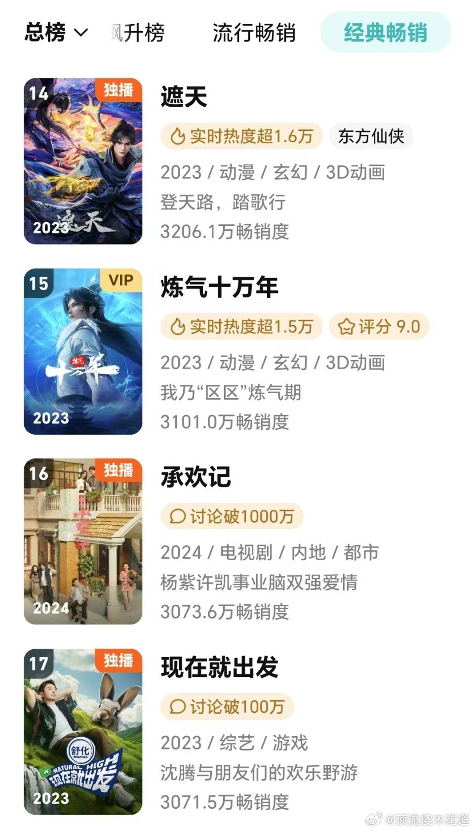 十大仙侠手游2026年本年度热度口碑双榜对比 十大仙侠手游2026年本年度热度口碑双榜对比