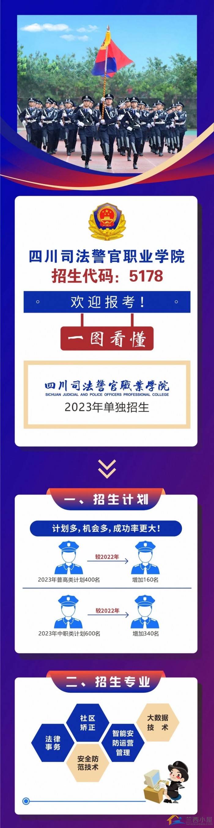 2026年四川司法警官职业学院招生章程