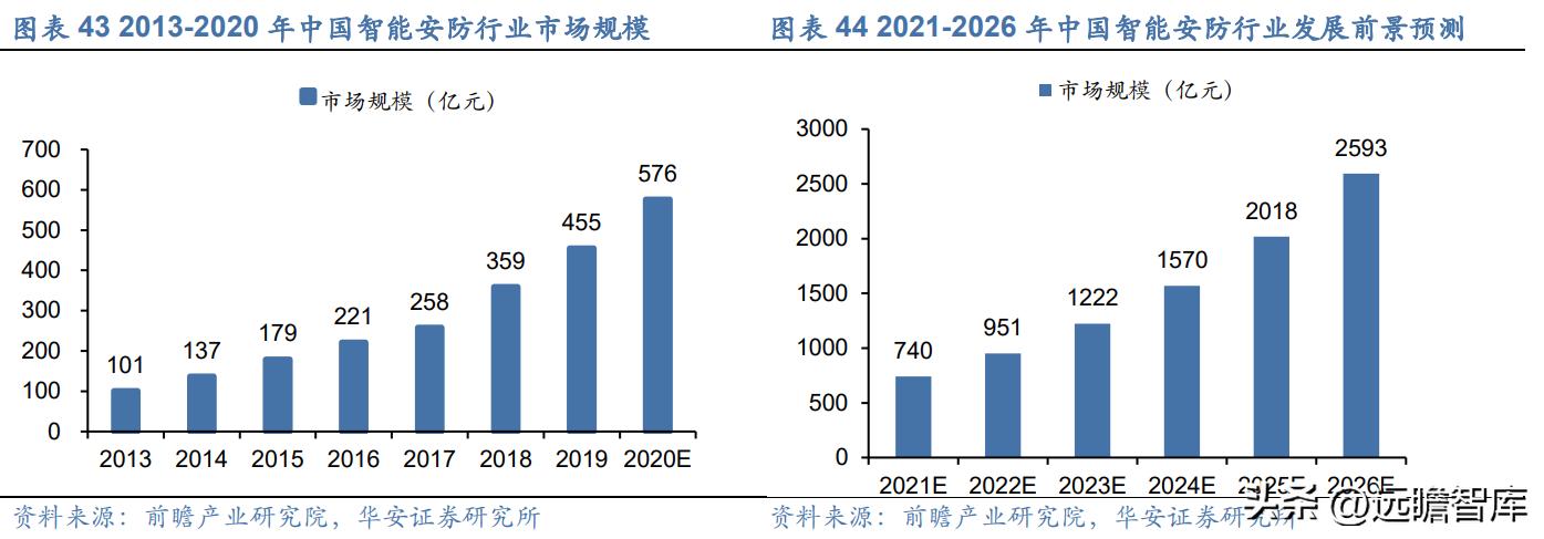 中国十大最出名的富二代2026年本年度热度口碑双榜对比