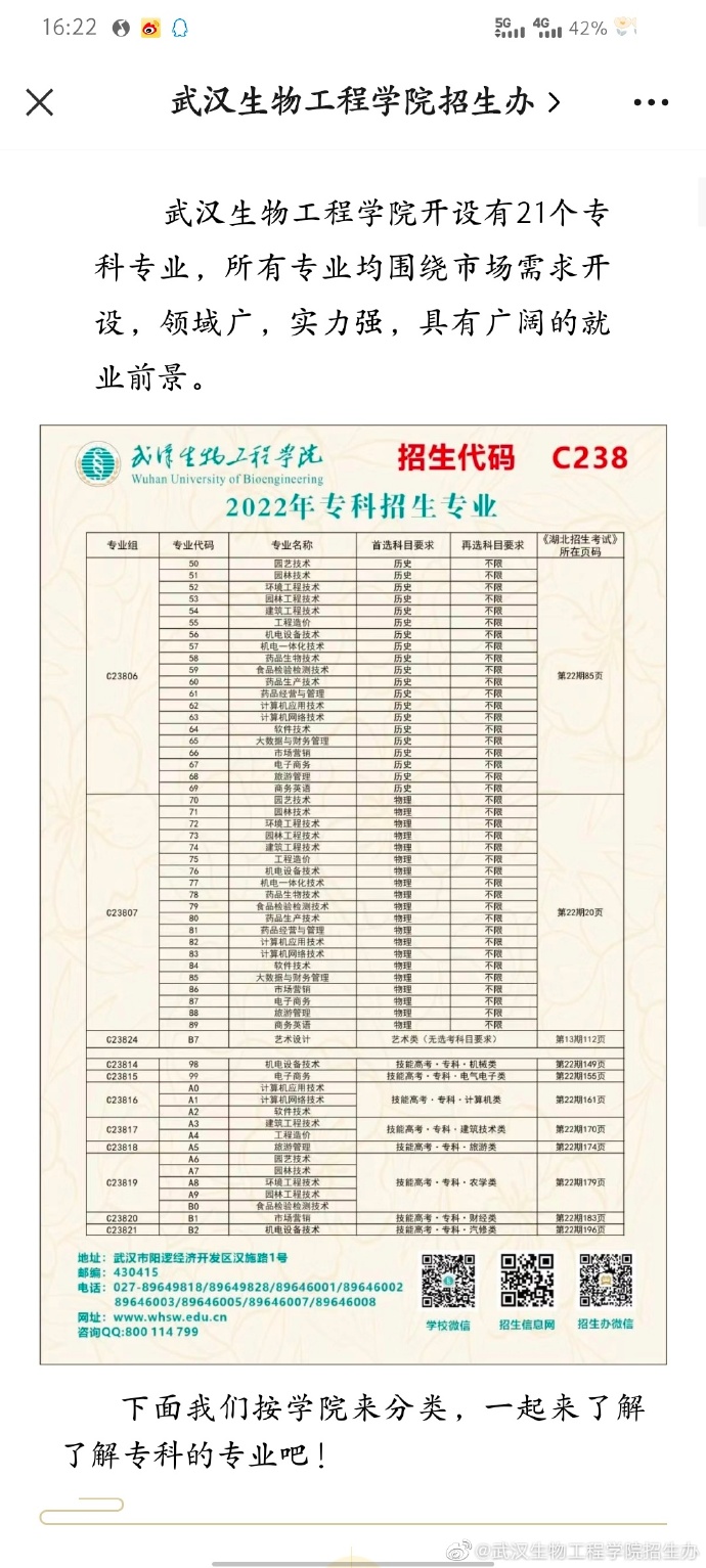 2026年武汉生物工程学院招生章程