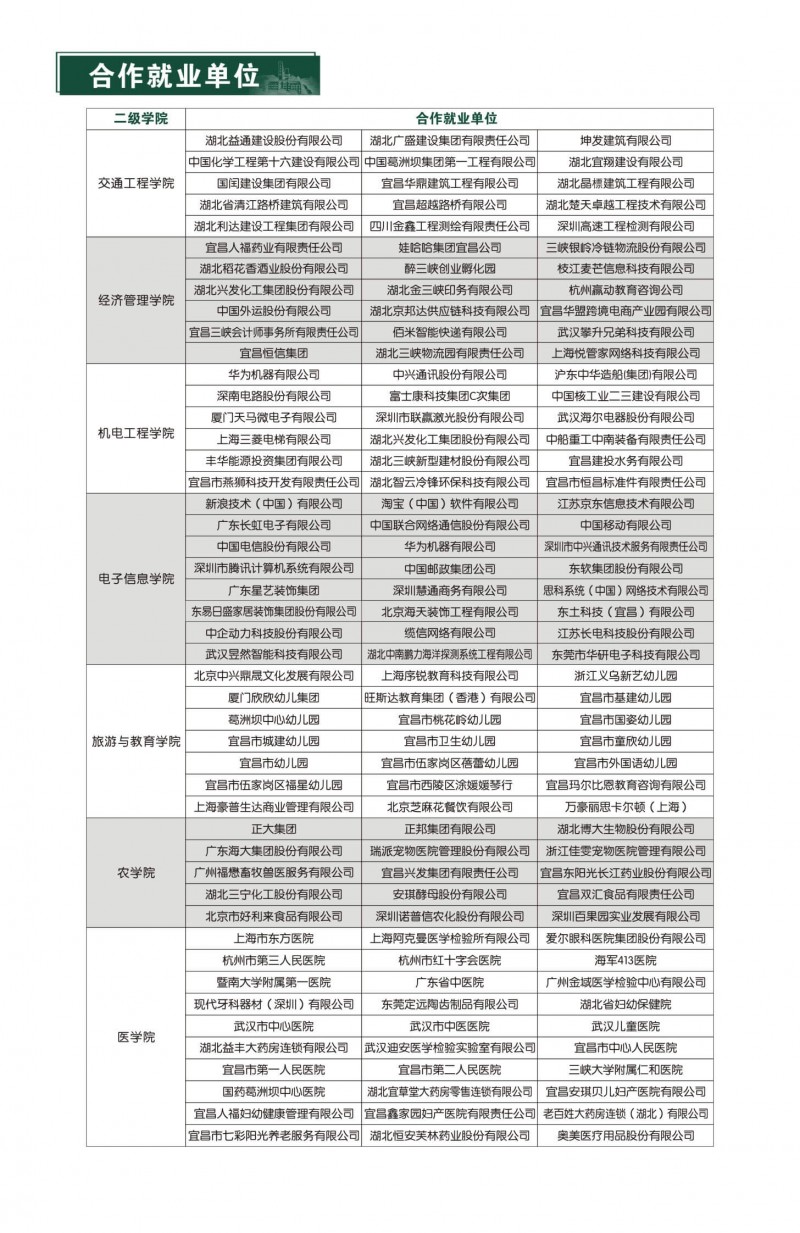 2026年湖北职业技术学院招生章程