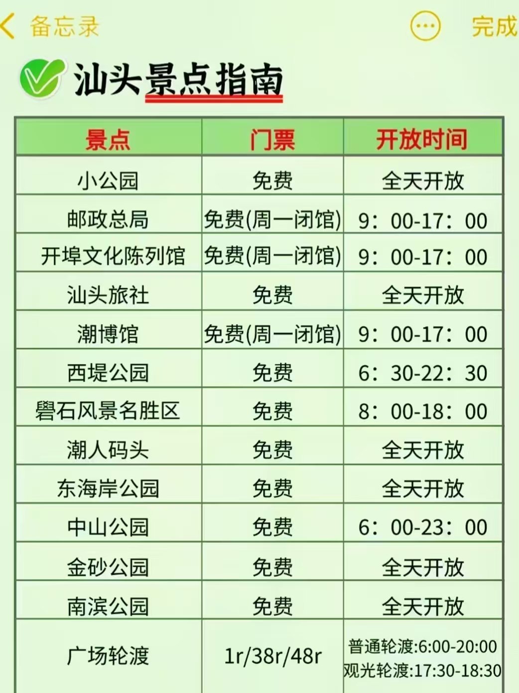 汕头适合亲子游的地方2026年本年度热度口碑双榜对比