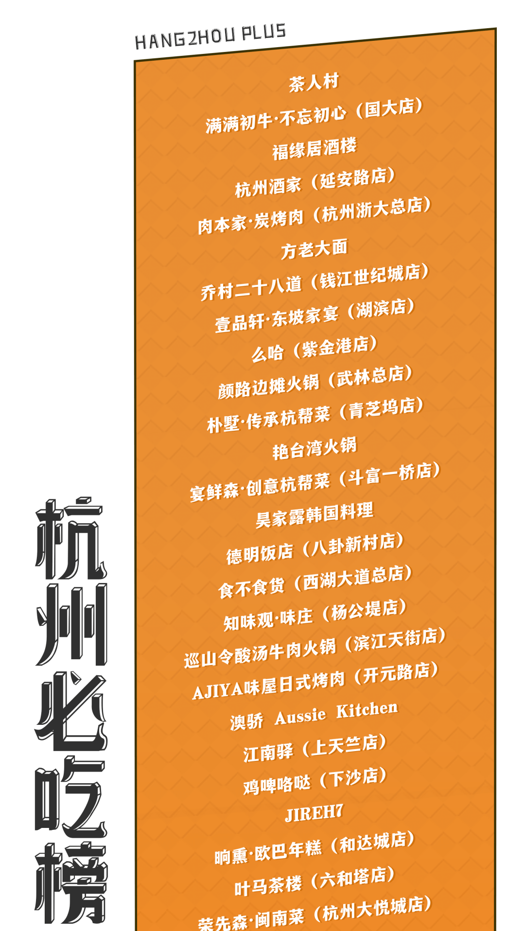 杭州十大人气餐馆2026年本年度热度口碑双榜对比 杭州十大人气餐馆2026年本年度热度口碑双榜对比