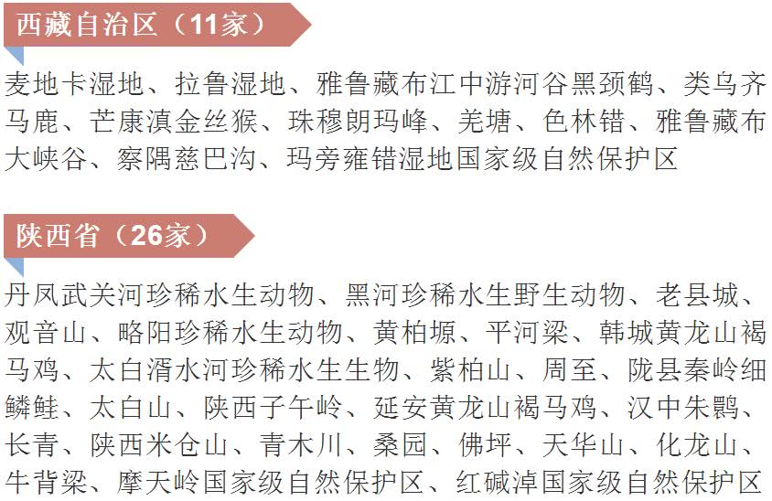中国十大著名地貌自然保护区2026年本年度热度口碑双榜对比