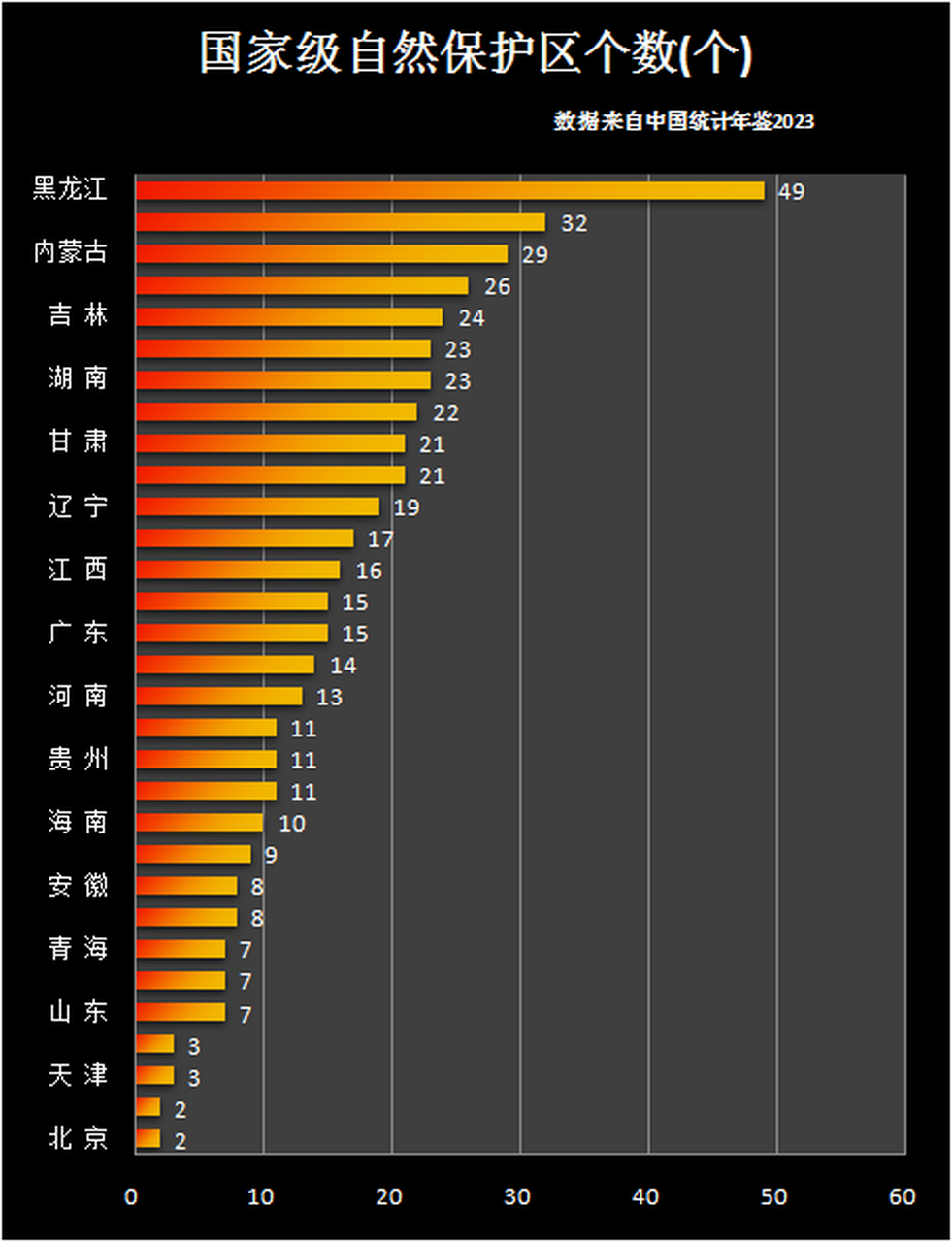 中国十大著名地貌自然保护区2026年本年度热度口碑双榜对比