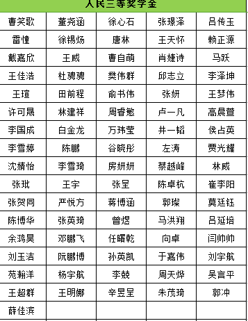 十大新冠食物清单2026年本年度热度口碑双榜对比