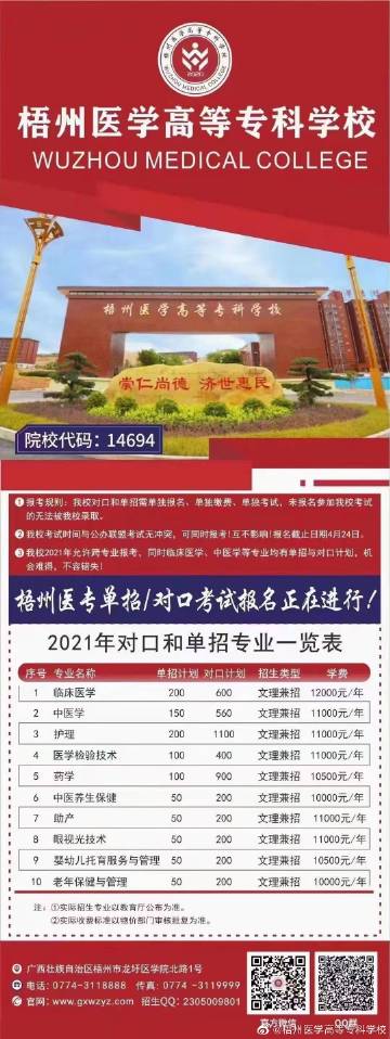 2026年梧州医学高等专科学校招生章程
