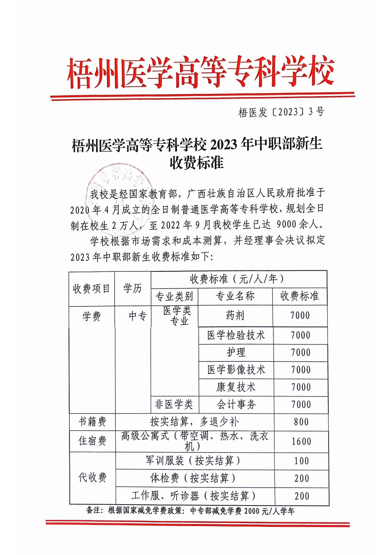 2026年梧州医学高等专科学校招生章程 2026年梧州医学高等专科学校招生章程