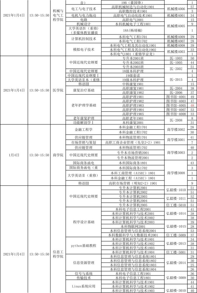 2026年山东英才学院招生章程 2026年山东英才学院招生章程