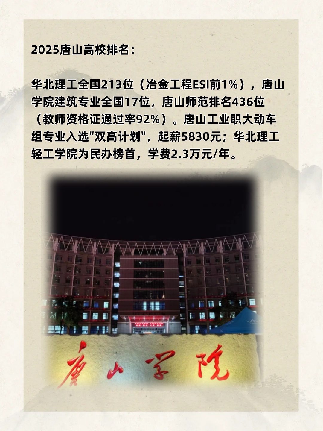 唐山市十大名校2026年本年度热度口碑双榜对比