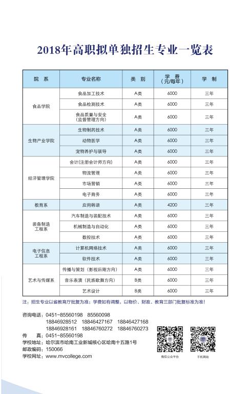 2026年黑龙江民族职业学院招生章程