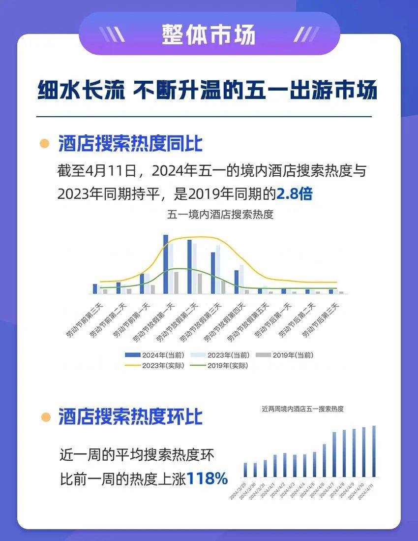 中国十大湖边度假村2026年本年度热度口碑双榜对比