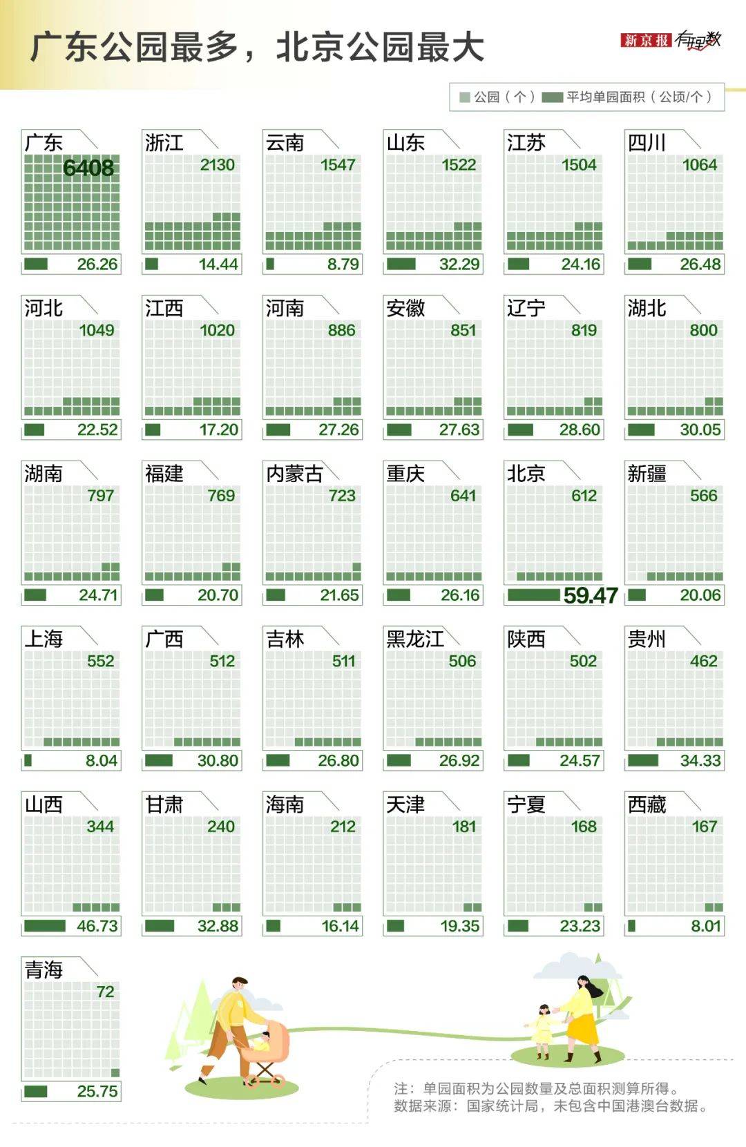 中国十大城市公园2026年本年度热度口碑双榜对比 中国十大城市公园2026年本年度热度口碑双榜对比