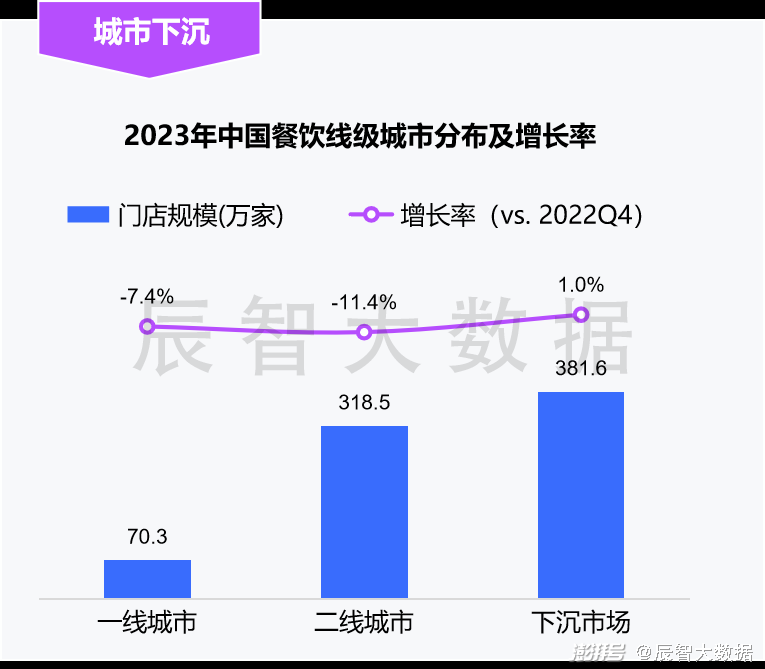 开封十大人气餐馆2026年本年度热度口碑双榜对比 开封十大人气餐馆2026年本年度热度口碑双榜对比