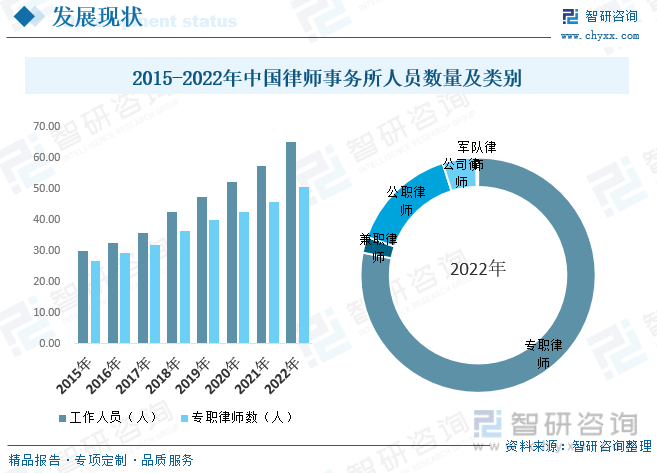 中国火灾案件律师事务所2026年本年度热度口碑双榜对比