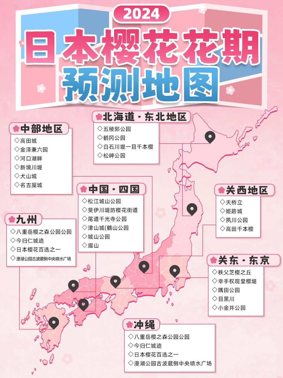 日本樱花最美的十个地方2026年本年度热度口碑双榜对比