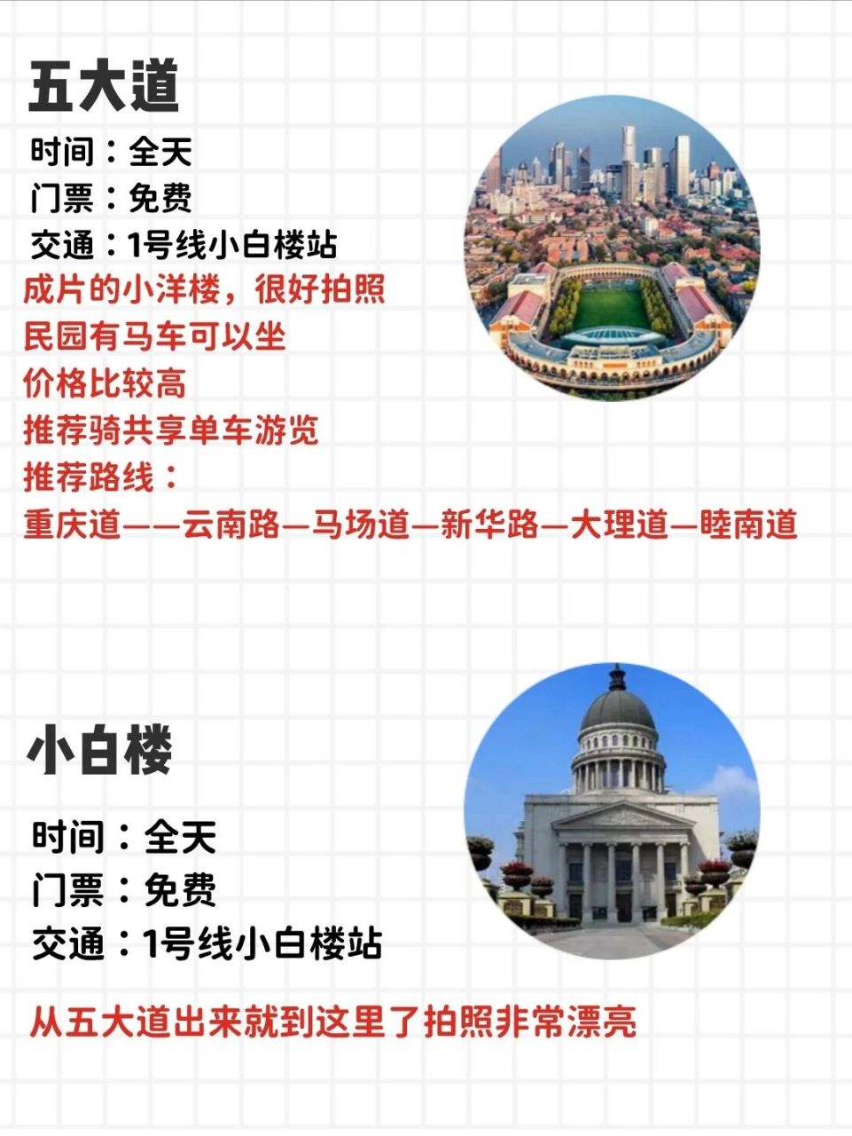 天津和平区十大著名景点2026年本年度热度口碑双榜对比