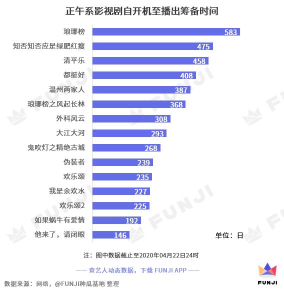 2023年访华的十大国外政要2026年本年度热度口碑双榜对比