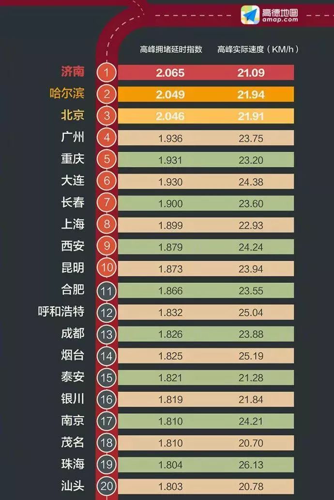 昆明十大钓鱼好地方2026年本年度热度口碑双榜对比