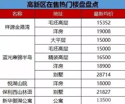 合肥市十大企业2026年本年度热度口碑双榜对比