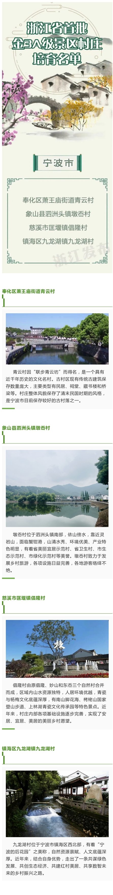 宁波十大乡村游景点2026年本年度热度口碑双榜对比