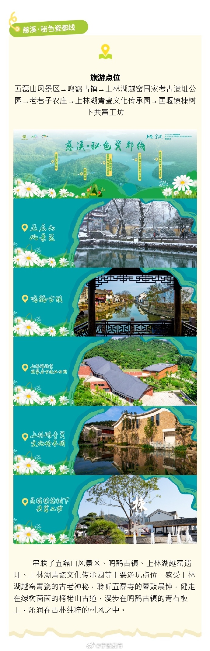 宁波十大乡村游景点2026年本年度热度口碑双榜对比