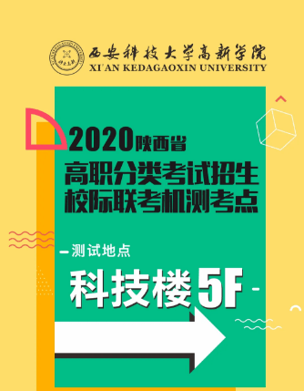 2026年西安科技大学高新学院分类考试招生章程