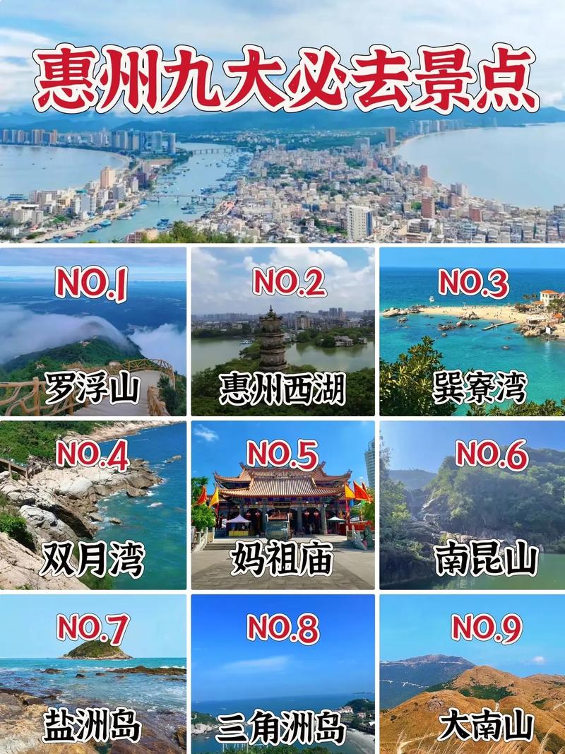 惠州十大元旦旅游好去处2026年本年度热度口碑双榜对比