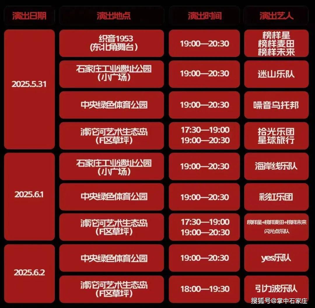 石家庄剧院名单2026年本年度热度口碑双榜对比