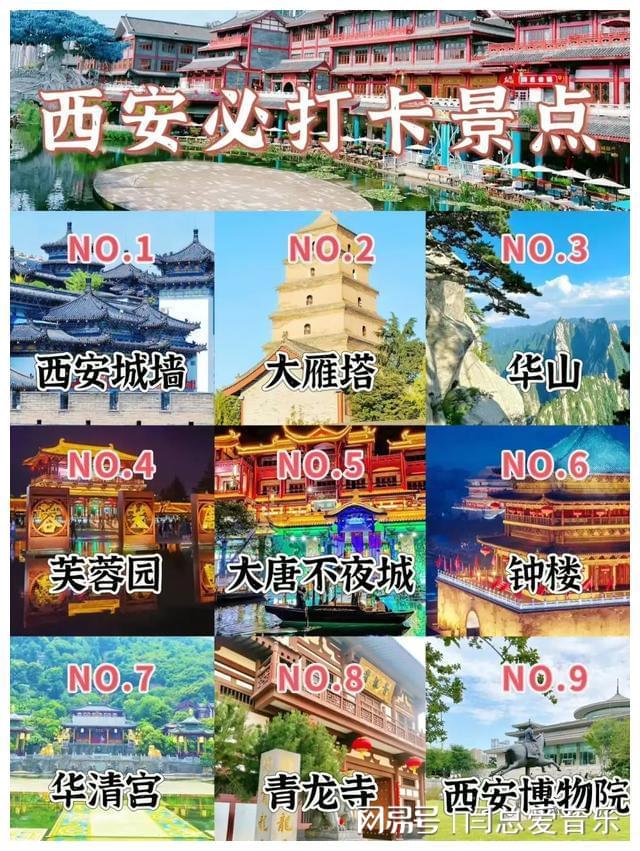 西安十大最值得去的景点2026年本年度热度口碑双榜对比 西安十大最值得去的景点2026年本年度热度口碑双榜对比