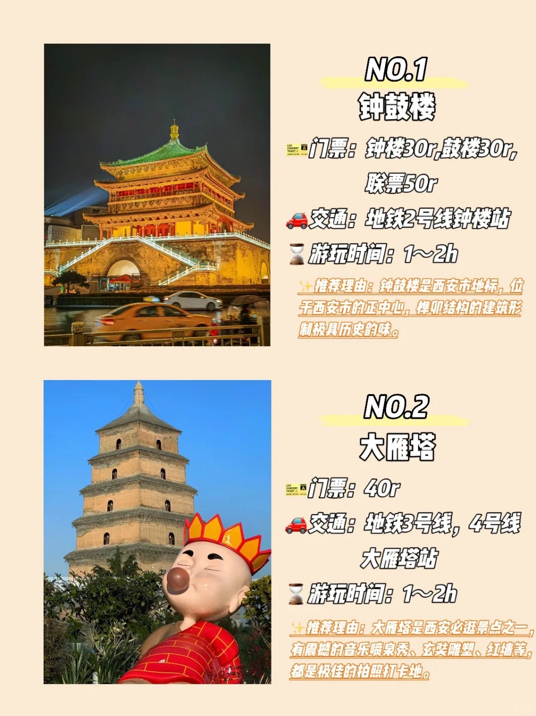 西安十大最值得去的景点2026年本年度热度口碑双榜对比