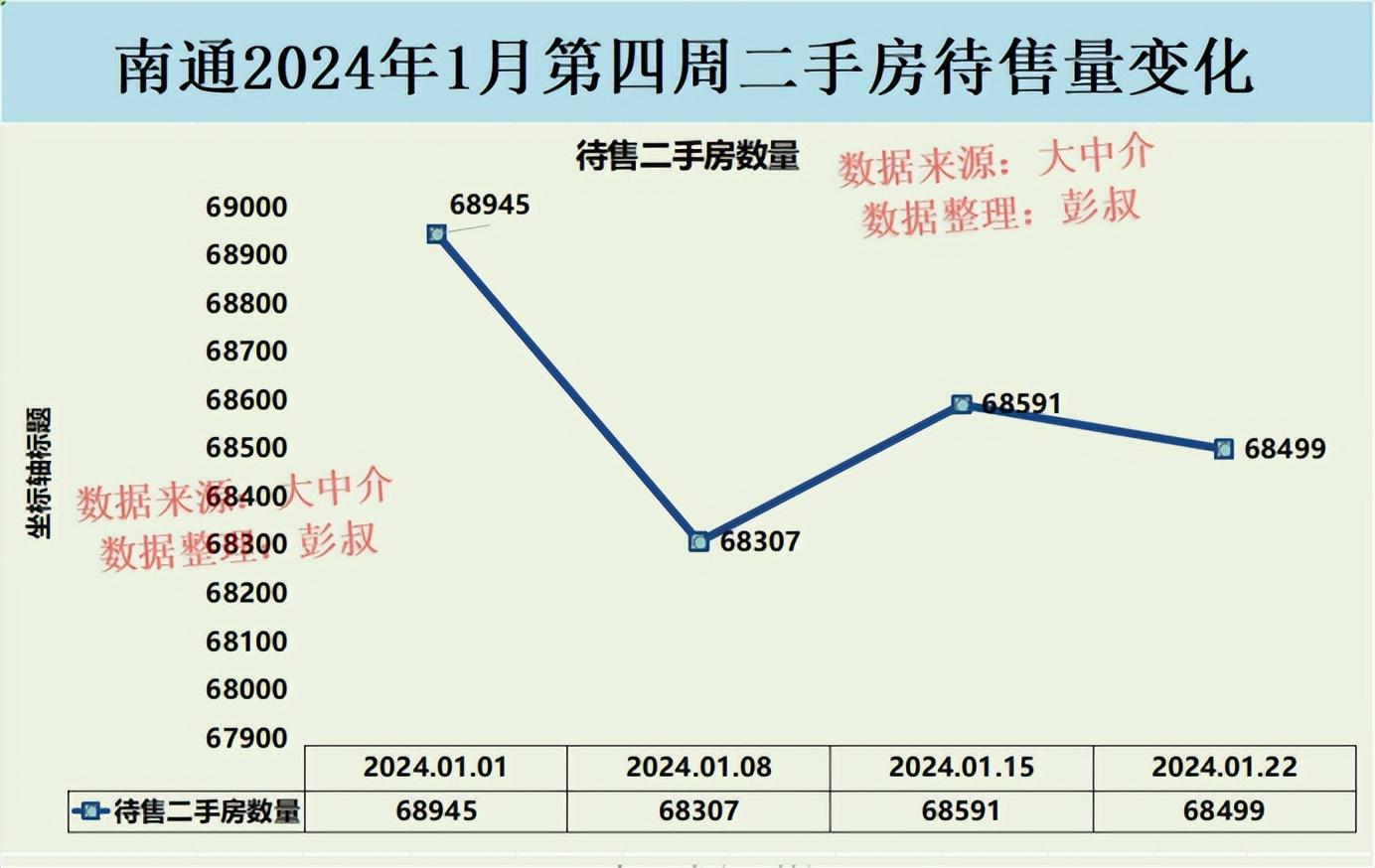 南通十大豪宅小区2026年本年度热度口碑双榜对比