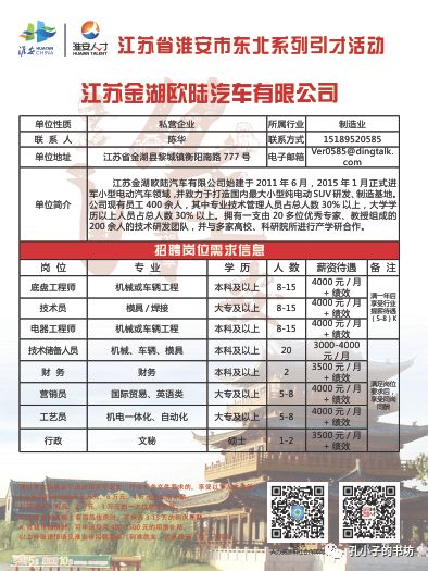 淮安十大小吃2026年本年度热度口碑双榜对比