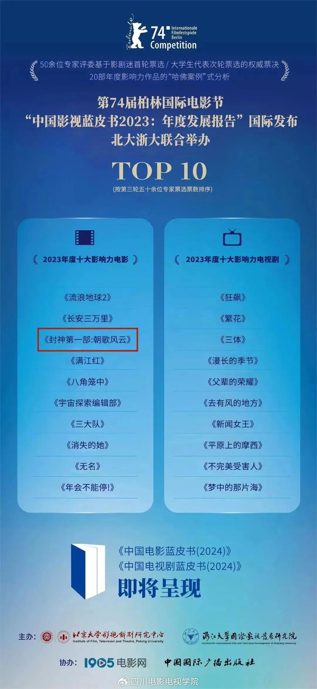 中国十大最有创意建筑2026年本年度热度口碑双榜对比