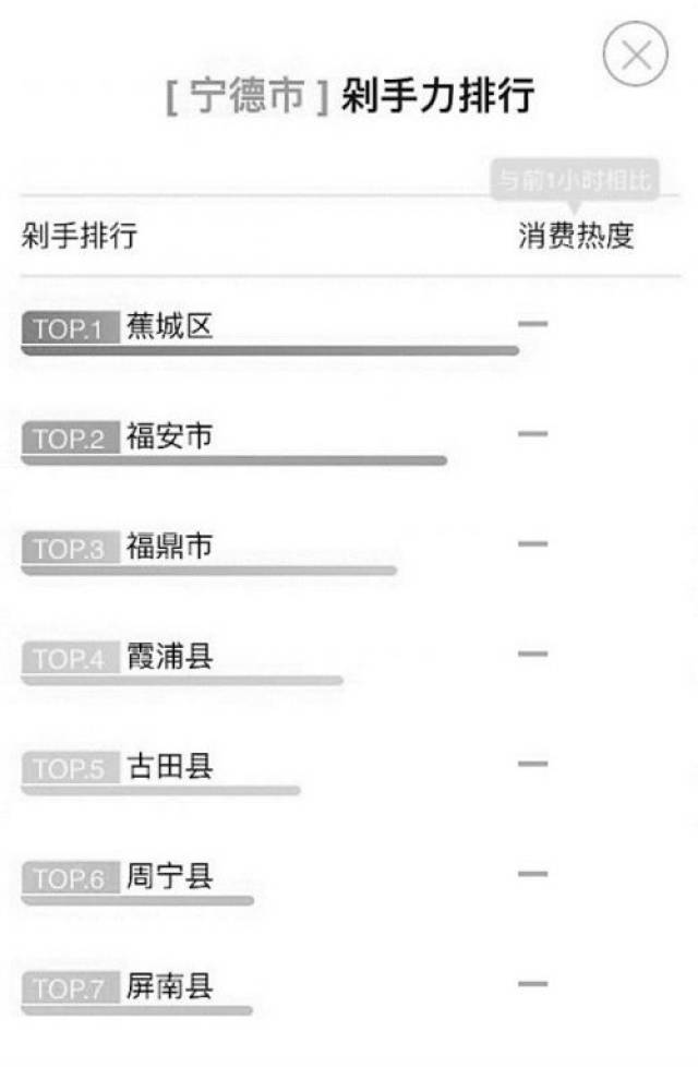 宁德十大家居建材市场2026年本年度热度口碑双榜对比 宁德十大家居建材市场2026年本年度热度口碑双榜对比