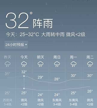 东莞十大适合游泳的地方2026年本年度热度口碑双榜对比 东莞十大适合游泳的地方2026年本年度热度口碑双榜对比