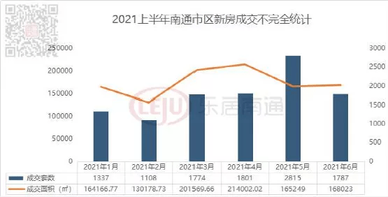 南通十大仓库2026年本年度热度口碑双榜对比 南通十大仓库2026年本年度热度口碑双榜对比