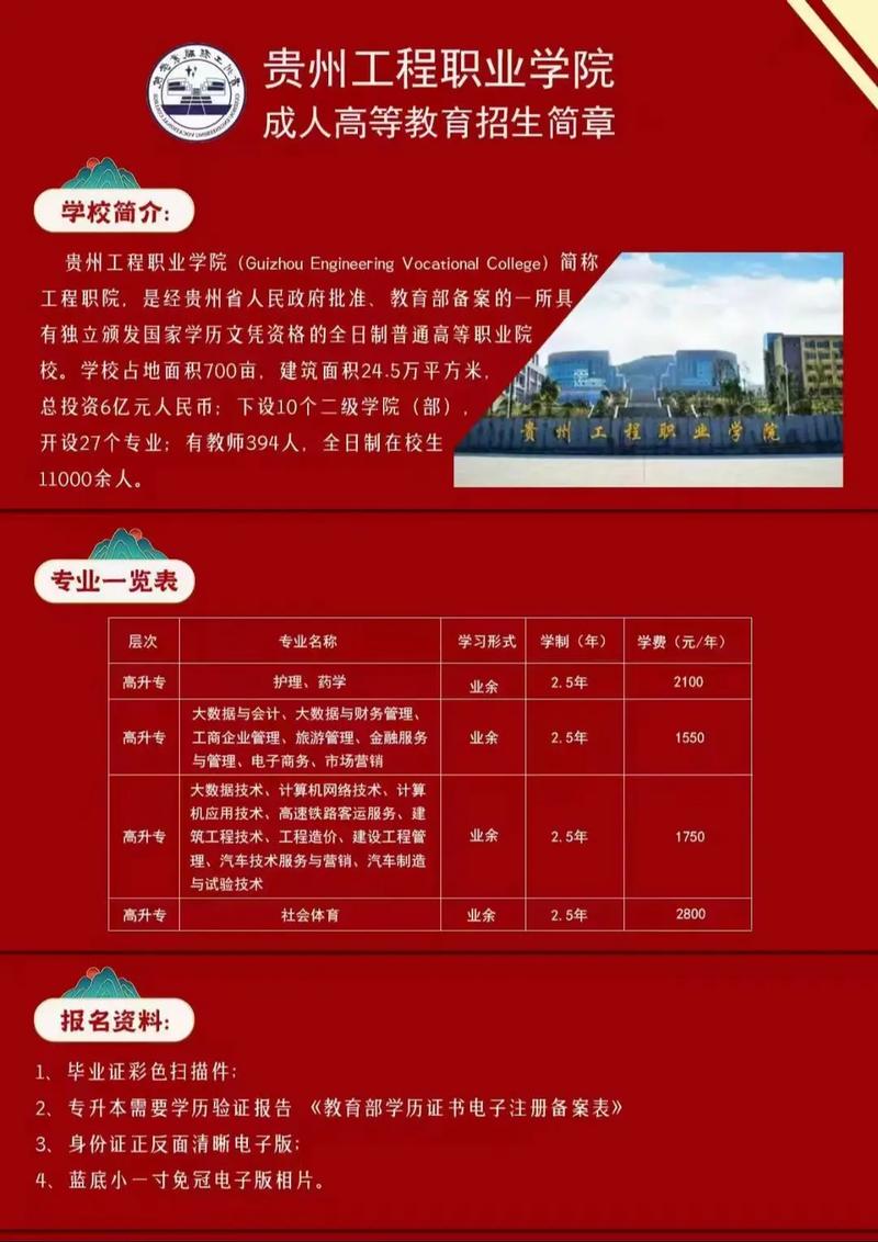 2026年贵州工程职业学院招生章程