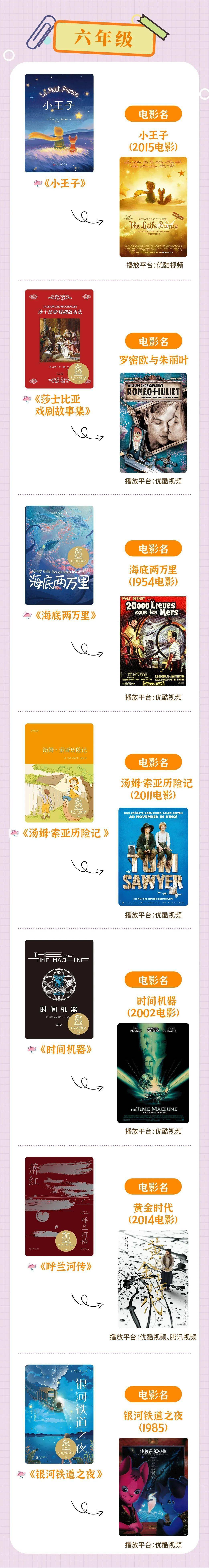 十大经典儿童探险故事2026年本年度热度口碑双榜对比