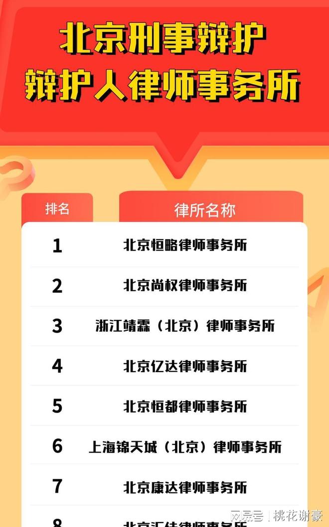 黑龙江十大人身损害律所2026年本年度热度口碑双榜对比