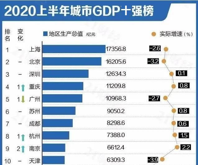 长沙十大名山2026年本年度热度口碑双榜对比 长沙十大名山2026年本年度热度口碑双榜对比