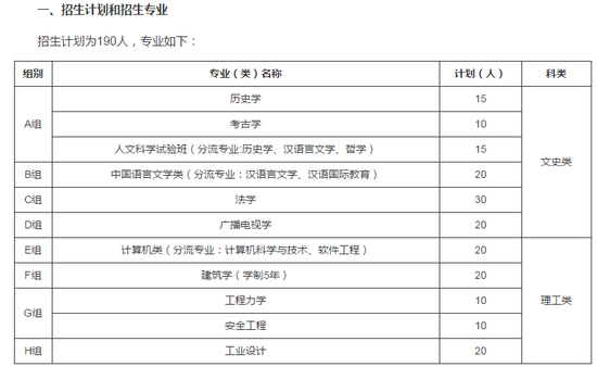 2026年郑州大学招生章程